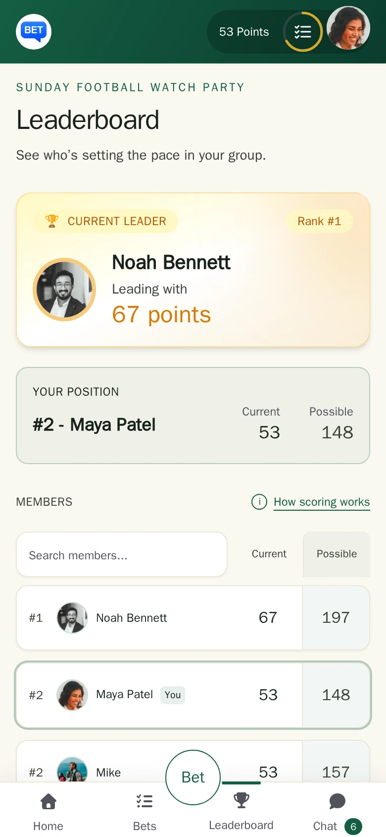 Collective Odds leaderboard with fictional members and point balances